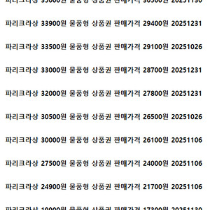 파리크라상 파리바게트 해피콘 배스킨라빈스 던킨 파스쿠찌