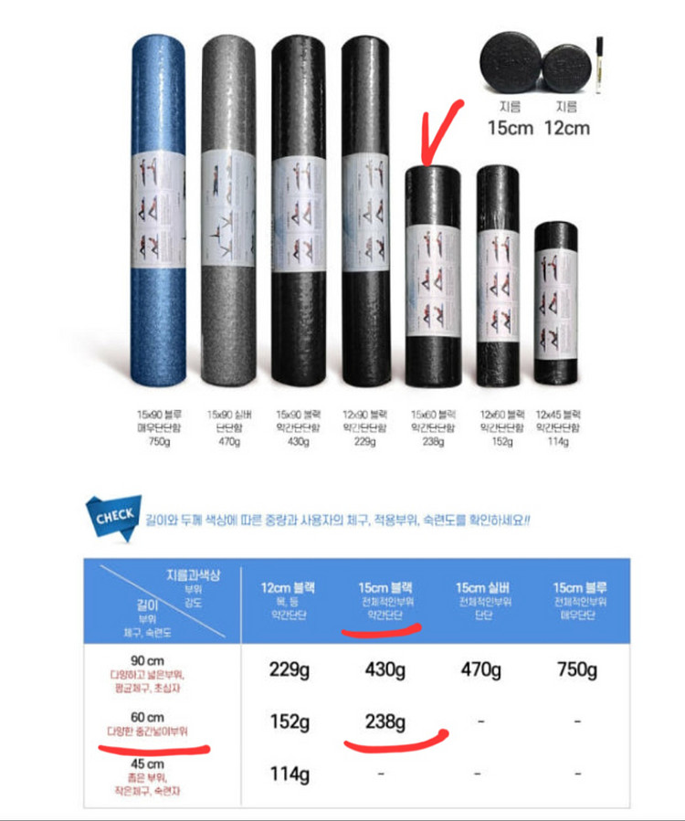 무배송)4개.폼롤러.국산폼롤러.요가용품.--3