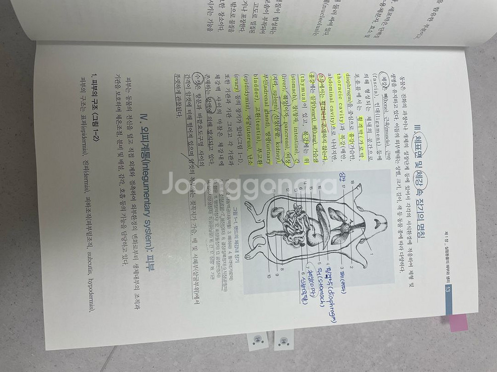 동물실험길잡이 실험동물기술원--2