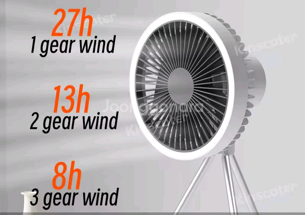캠핑 팬, 선풍기 충전식 10000mAh- 새상품--3