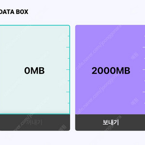 kt 데이터 2기가