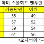 아미 스몰하트 맨투맨 새상품 팔아요 택배거래가능