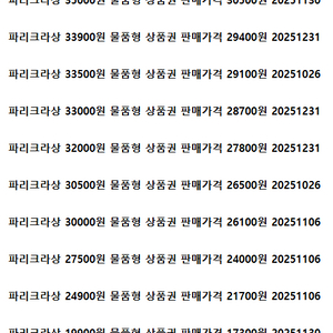 파리크라상 파리바게트 해피콘 배스킨라빈스 던킨 파스쿠찌
