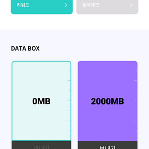 KT 케이티 데이터 1기가 천원에 팝니다.