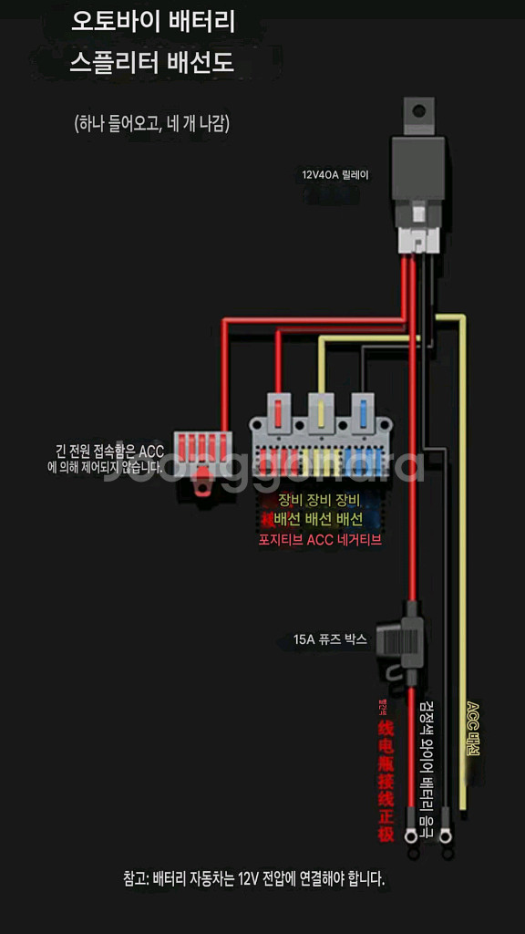 id221 C3 Plus 오토바이 블랙박스 스쿠터 배달--3