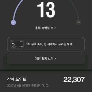 메리어트 본보이 포인트 22,000