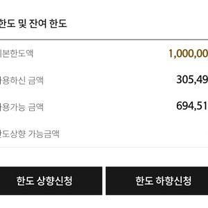 갤러리아 69만원 70퍼 판매
