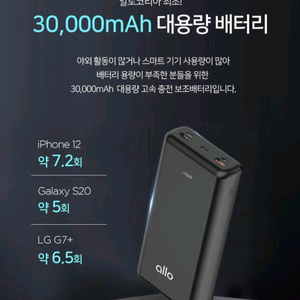 알로코리아 C타입 대용량 고속 충전 보조배터리 3000