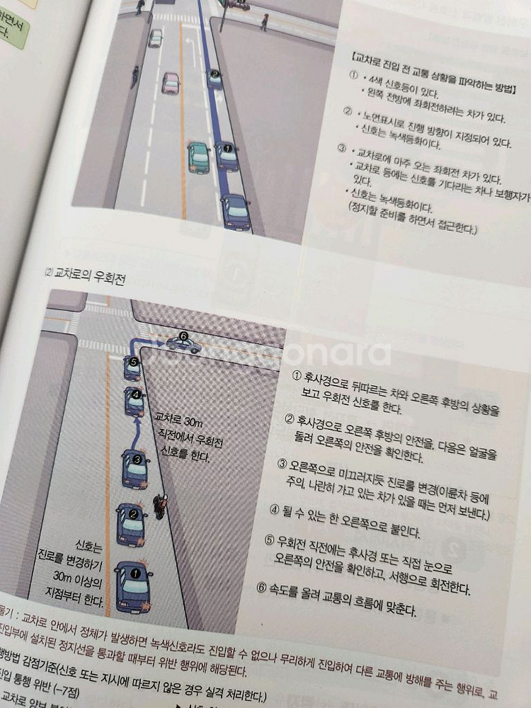 운전면허 교본--0