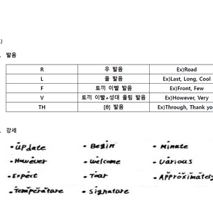 토익스피킹(=토스) 레벨 6 단기 완성 자료집 판매