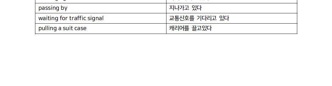 토익스피킹(=토스) 레벨 6 단기 완성 자료집 판매--2