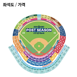 준플레이오프 3루 4층 스카이뷰석 2연석 4연석 양도