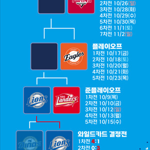 10월9일 SSGVS삼성라이온즈 SSG삼성 삼성SSG