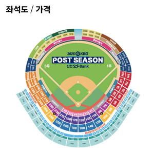 준플레이오프 3루쪽 2연석 양도