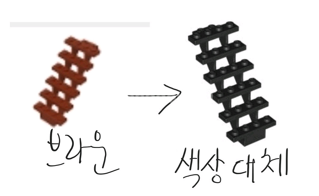 (택포함가) 레고 키마시리즈 70010--2