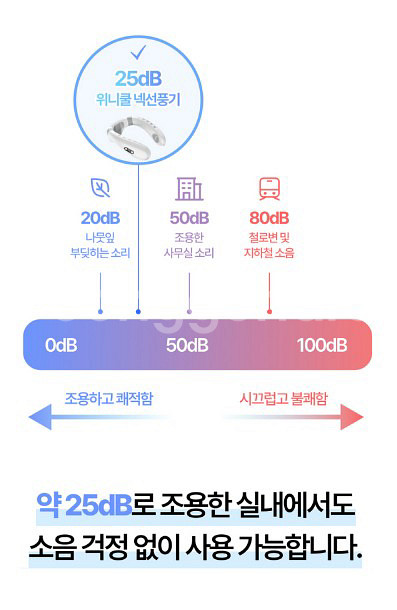 위니쿨 급속냉각 휴대용 넥 선풍기 미사용 새제품 넥풍기--5