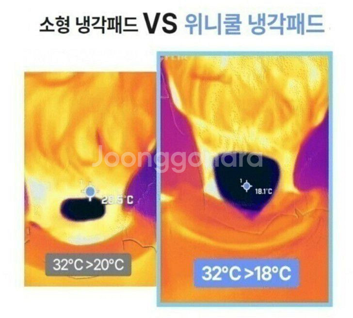 위니쿨 급속냉각 휴대용 넥 선풍기 미사용 새제품 넥풍기--4