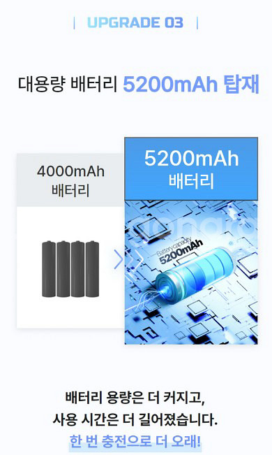 위니쿨 급속냉각 휴대용 넥 선풍기 미사용 새제품 넥풍기--7