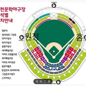 준플레이오프 2차전 중앙 4층 412블럭 팝니다