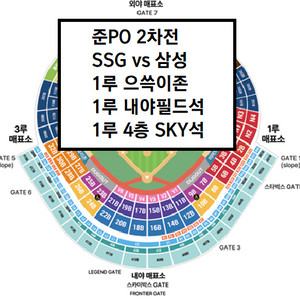 [준플레이오프 2차전] SSG 삼성 1루 으쓱이존 등
