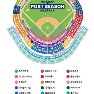 준플레이오프 3차전 SSG vs 삼성 3루테이블석 2인