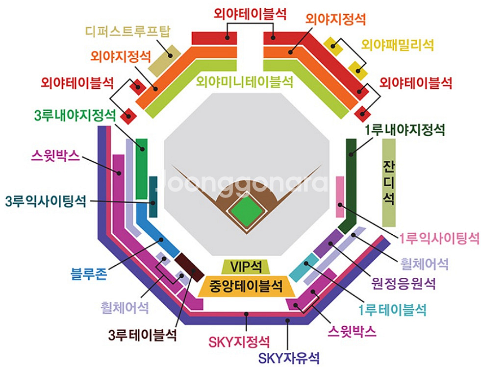 준플레이오프 4차전 삼성vsSSG 외야패밀리석 4연석--0