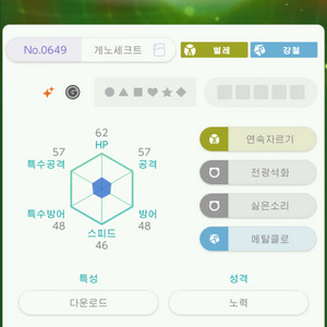 이로치 게노세크트 팔아요