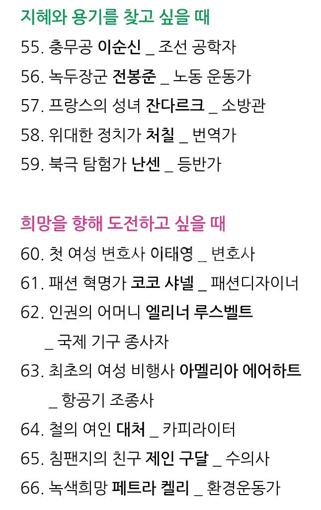 삐아제지구별영웅들+문화백과사전+인물사전등 88권--8