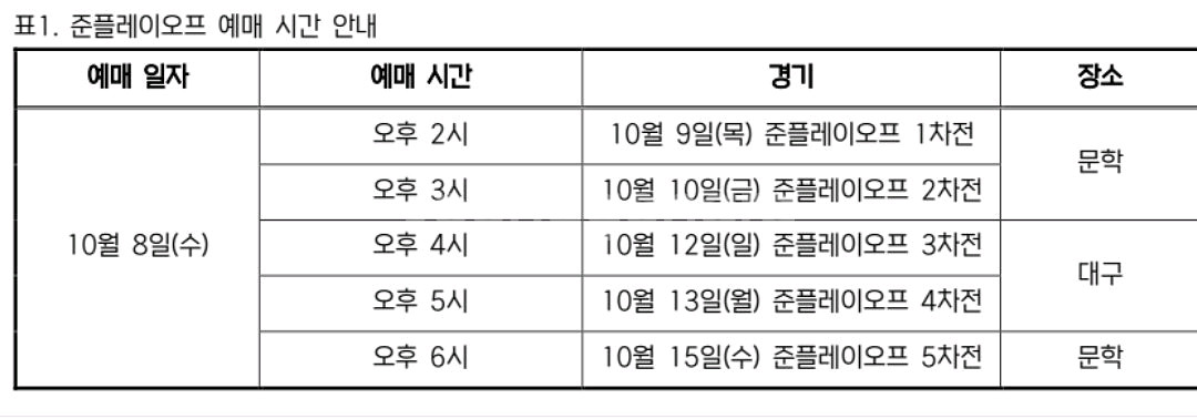 준플레이오프 1차전 2차전 3차전 4차전 티켓--0