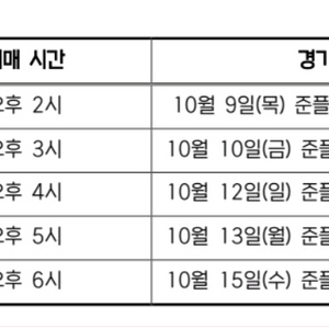 준플레이오프 1차전 2차전 3차전 4차전 티켓