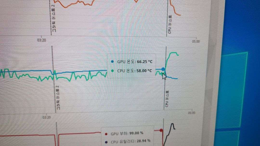 ASUS 3090 로그스트릭 판매합니다--7