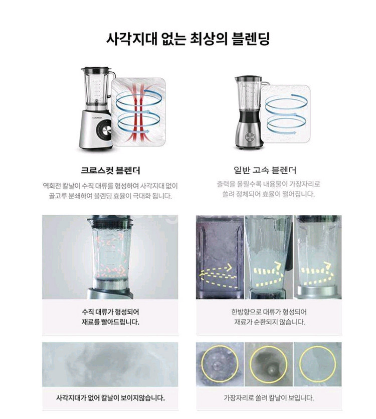 쿠쿠 양방향 회전블렌더--4
