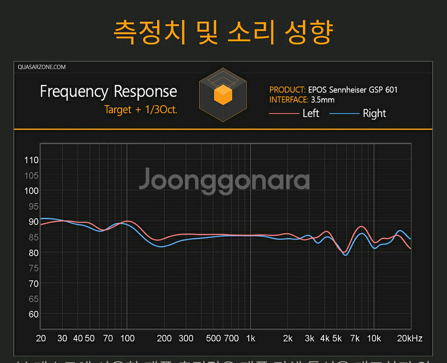 젠하이저 GSP 601 EPOS 게이밍 헤드셋--1