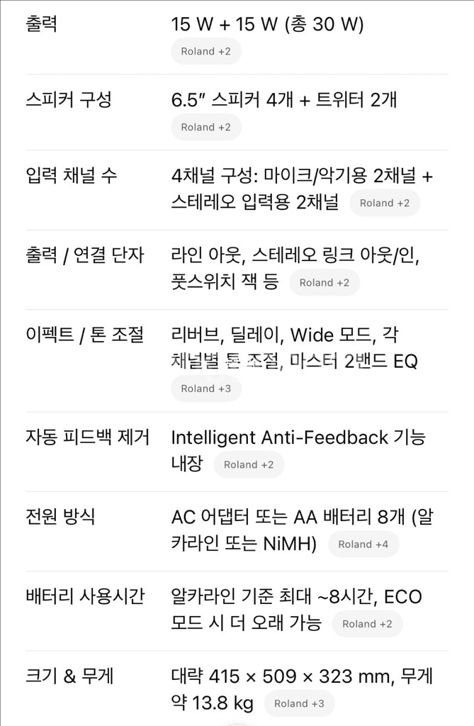 롤랜드 BA-330 스피커--3
