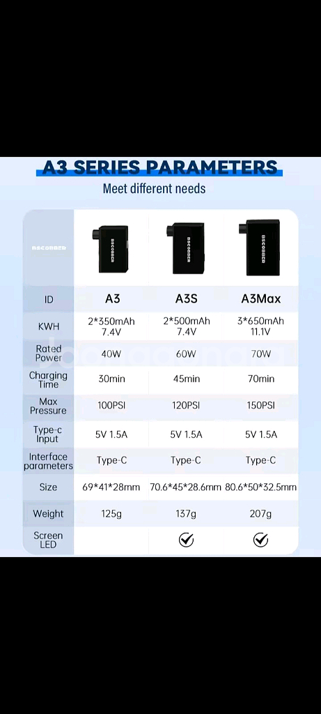 [새제품] 자전거펌프 전동펌프 공기주입기--3