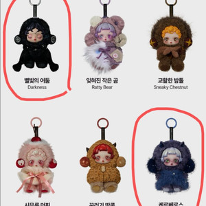 지뉘요요 님_ 스컬판다 날찾아봐 별빛의어둠 케르베로스