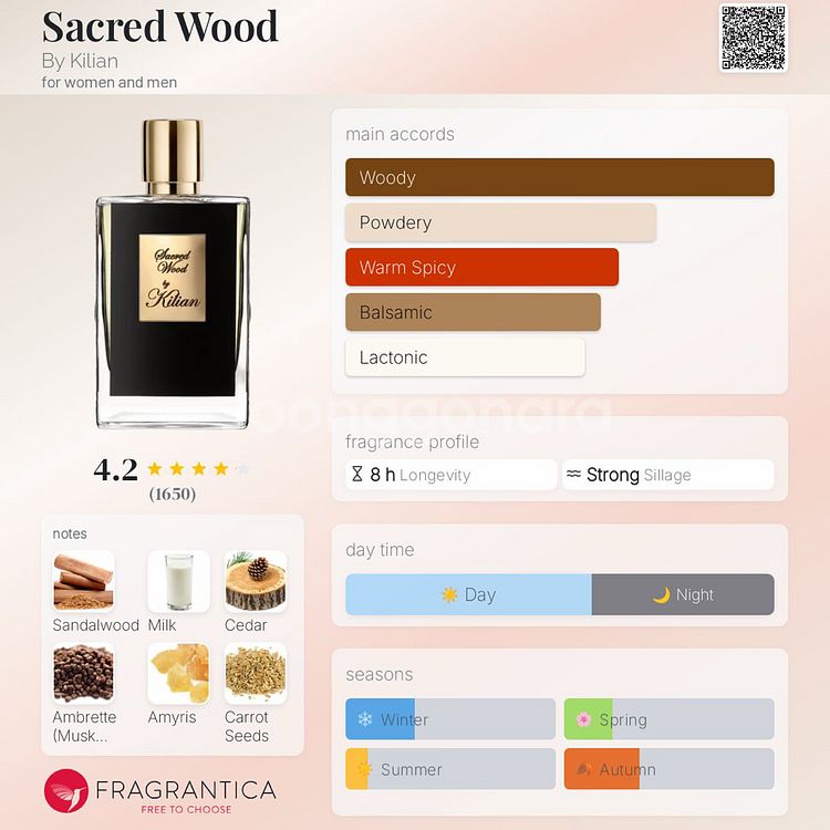 Kilian 킬리안 세이크리드 우드 50ml--1