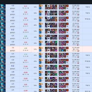 리그오브레전드 롤 lol 맡김 듀오 대리 최저가