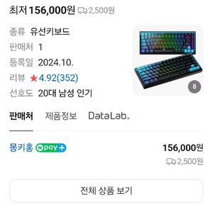 드렁크디어 g75