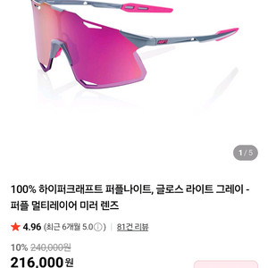 100% 하이퍼크래프트 미착용품 고글 선글라스