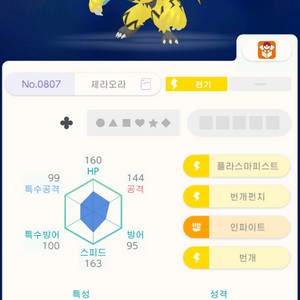 배포산 후우라 시티 제라오라 판매