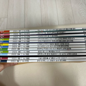 수학동아12권(23.3~24.2)