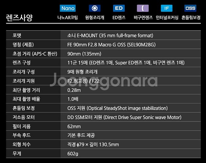 SONY FE 90mm F2.8 MACRO G OSS--6