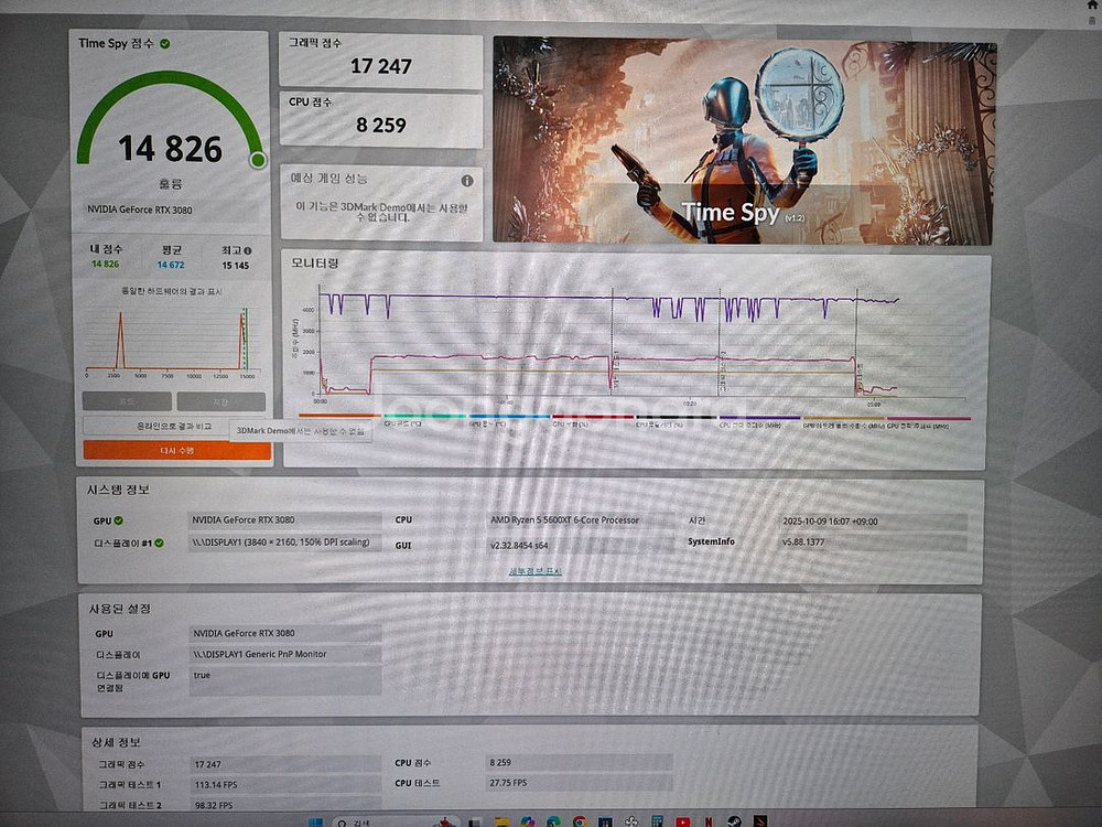 NVIDIA RTX 3080FE--3