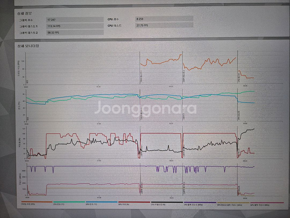 NVIDIA RTX 3080FE--4