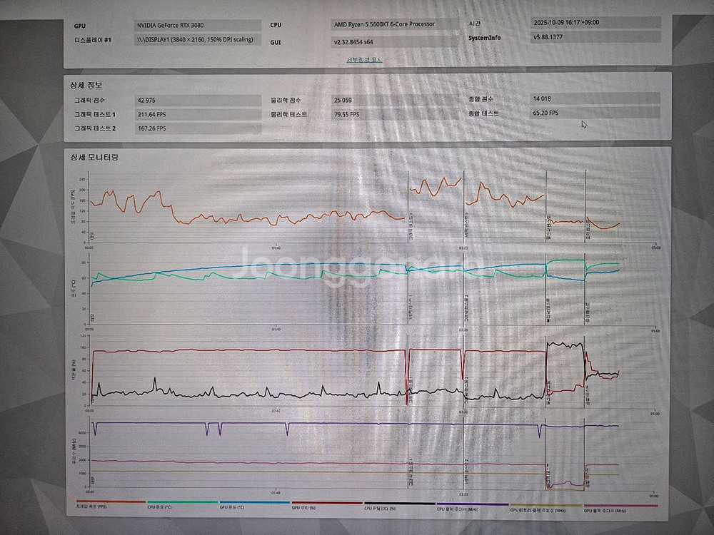 NVIDIA RTX 3080FE--6