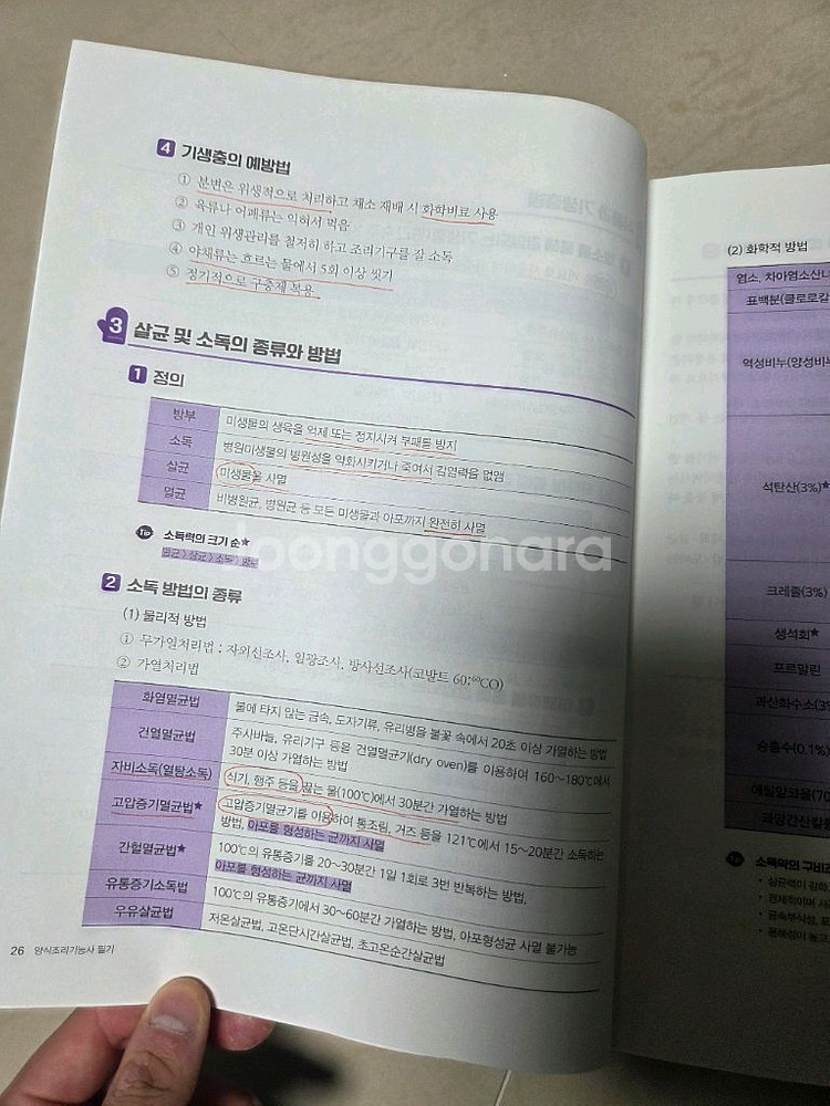 원큐패스 양식조리기능사 2025 최신판 판매합니다--2