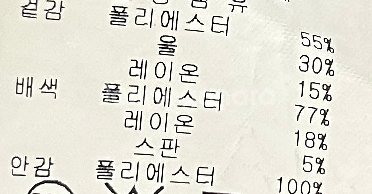 YESSE 예쎄 그레이 코트--1