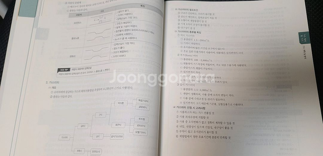 2026 에듀윌 가스기능사 필기 2주끝장--3