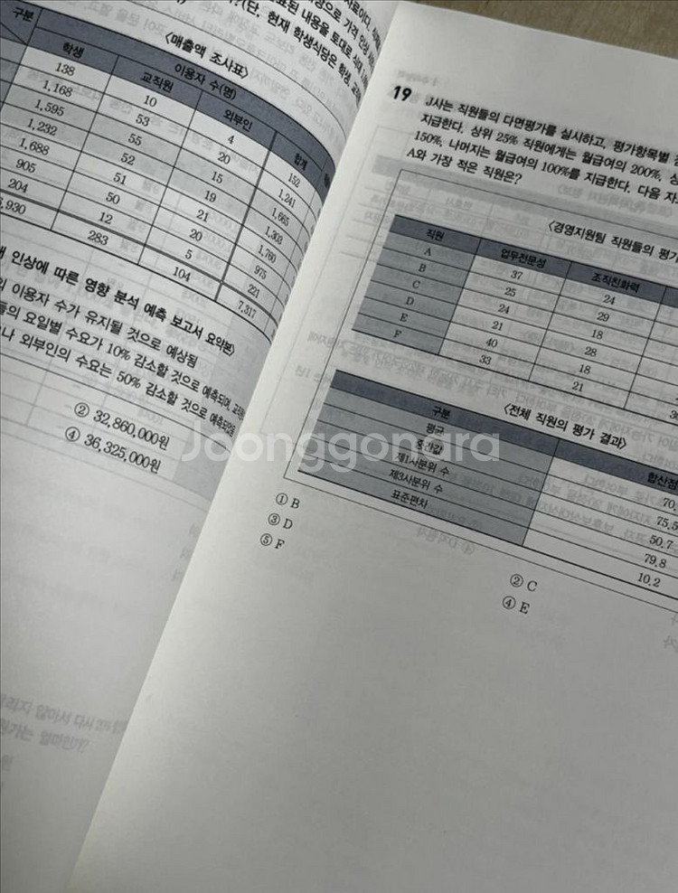2025 시대에듀 한국전력공사 통합기본서--1